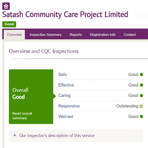 Latest inspection: 15 June 2021